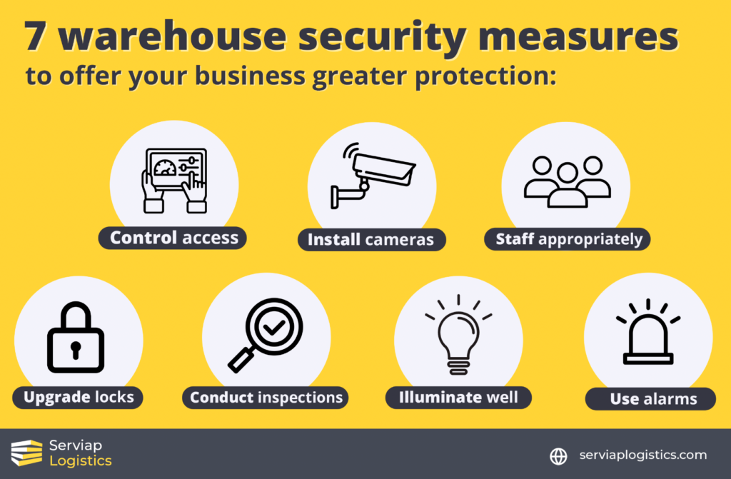 A Serviap Logistics infographic of seven warehouse security measures to offer greater protection to a facility.