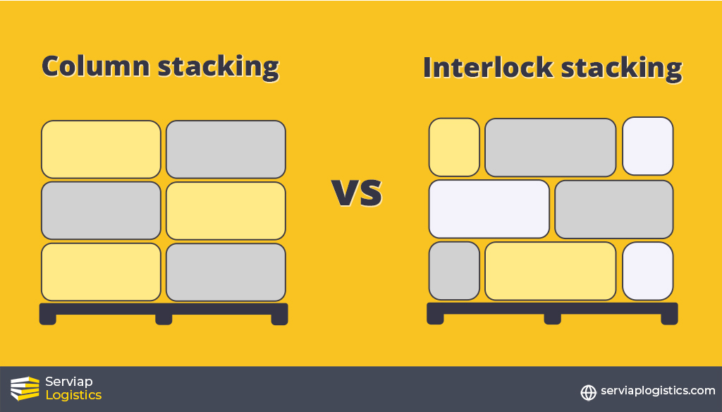 A Serviap Logistics graphic of different stacking patterns to accompany articel on how to stack a pallet rack.