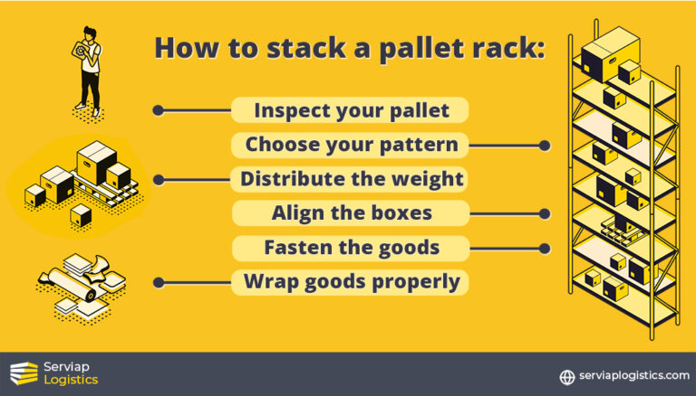 How To Stack A Pallet Rack: 6 Great Tips To Optimize Storage