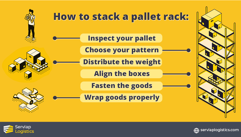 Serviap Logistics graphic of top tips on how to stack a pallet rack