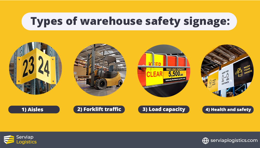 Gráfico de Serviap Logistics que muestra las cuatro áreas clave de la señalización de seguridad en el almacén  