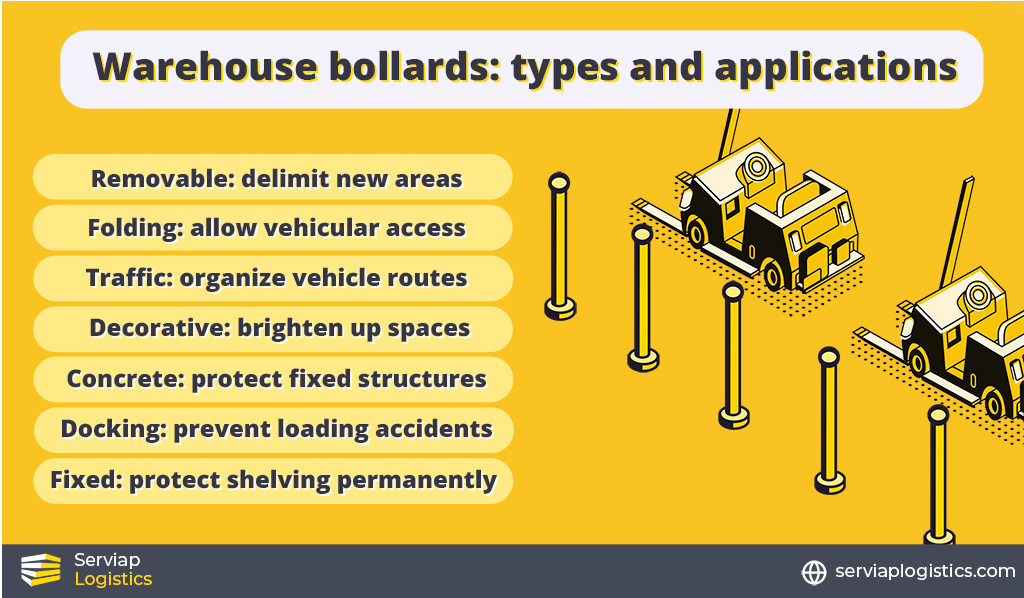 A Serviap Logistics graphic illustrating common types of warehouse bollards