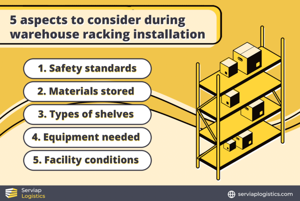 Serviap Logistics graphic to explain 5 considerations in warehouse racking installation