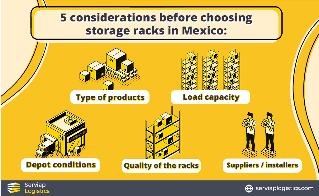 Um gráfico para ilustrar diferentes considerações no uso de estantes de armazenagem no México