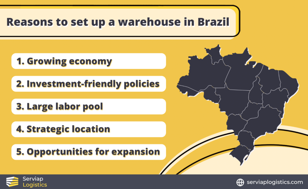 Um gráfico da Serviap Logistics para mostrar as razões para montar um armazém no Brasil