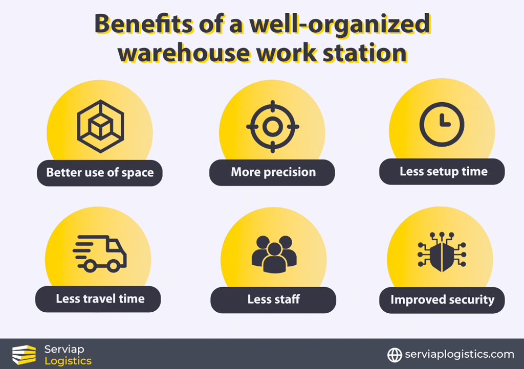 Serviap Logistics graphic showing the main advantages of organizing a warehouse work station.