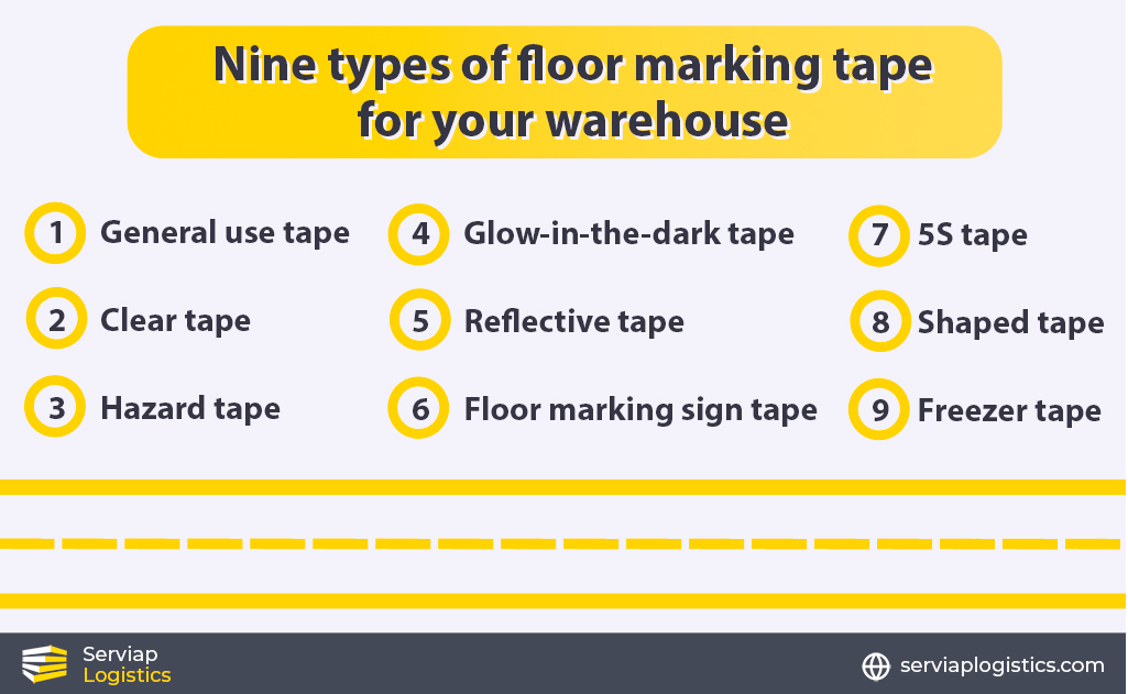 Serviap Logistics graphic to show the nine main types of floor marking tape