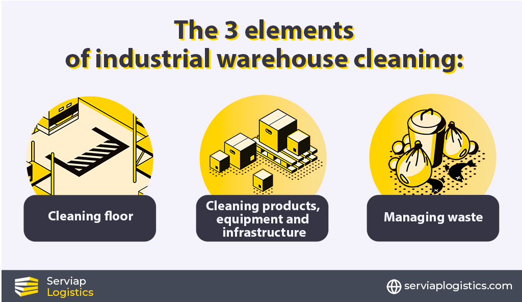 Estanterías de almacén  Serviap Logistics - Intelligent storage solutions