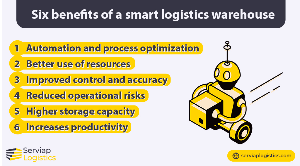 Estanterías de almacén  Serviap Logistics - Intelligent storage solutions