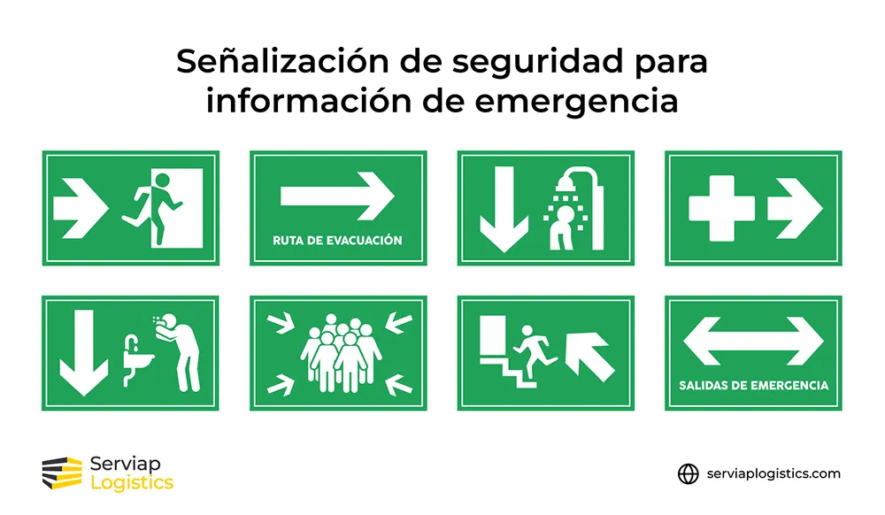 señalizacion-de-seguridad-para-informacion-de-emergencia