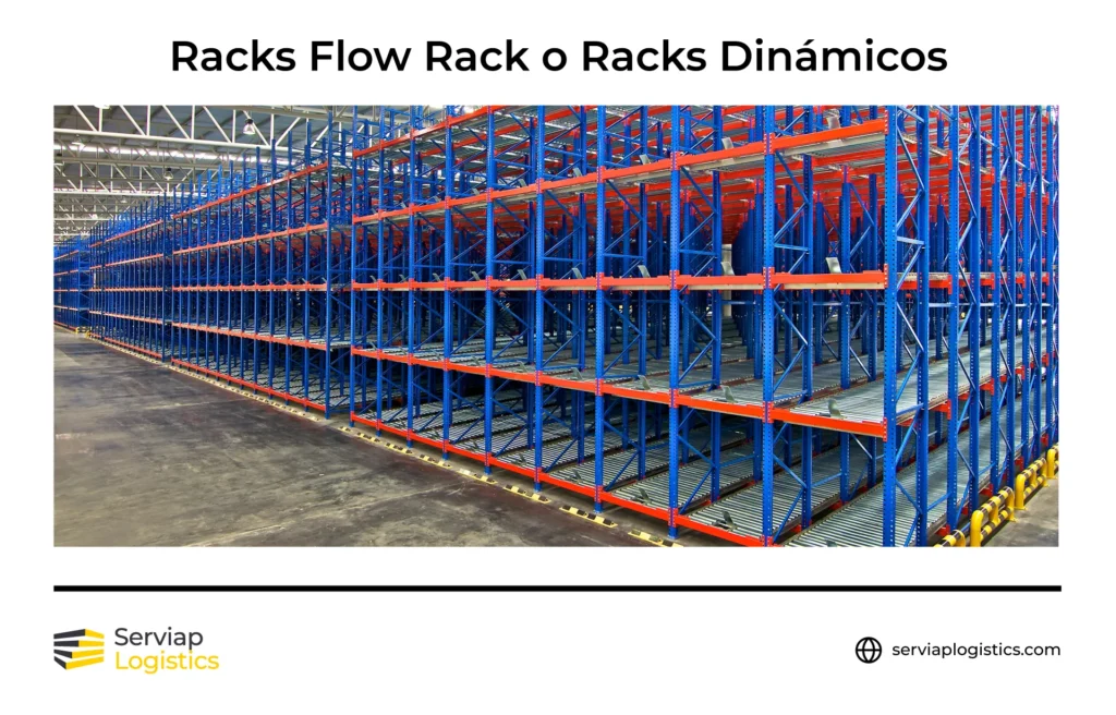 racks-industriales-dinamicos